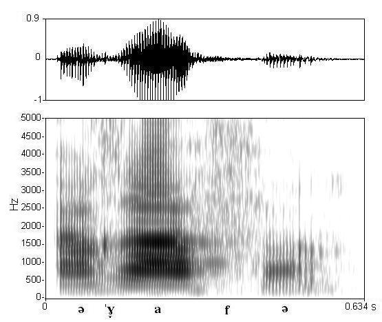 non_bounded audio