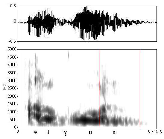 bounded audio