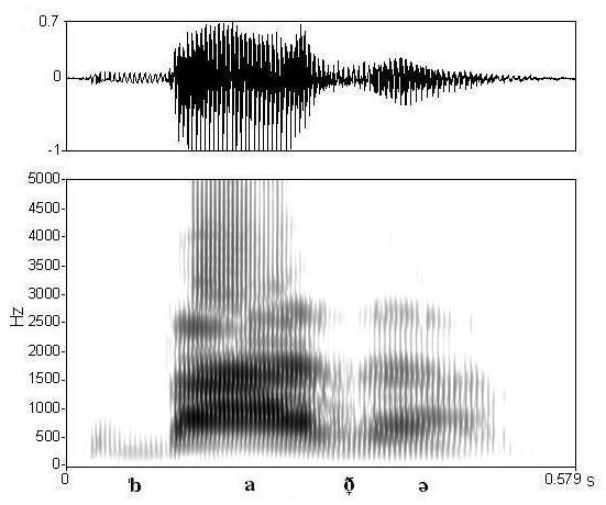 non_bounded audio