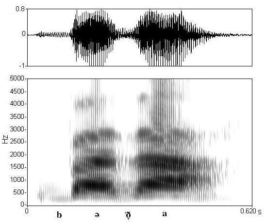 non_bounded audio