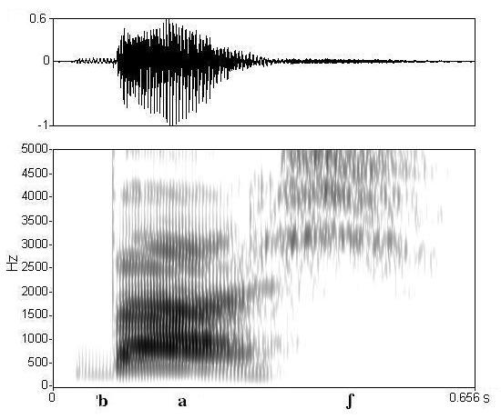 non_bounded audio