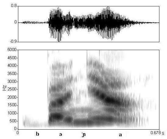 non_bounded audio