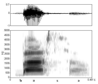 non_bounded audio