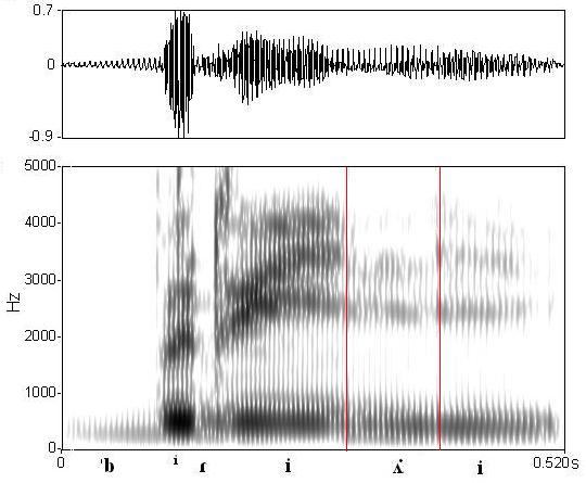 bounded audio