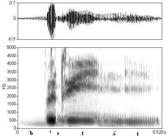 non_bounded audio