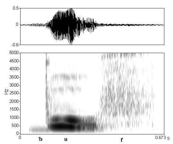 non_bounded audio