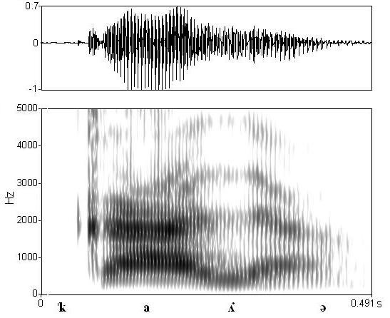 non_bounded audio