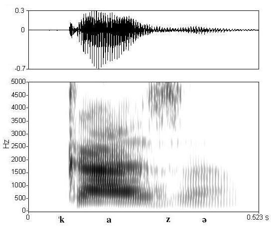 non_bounded audio