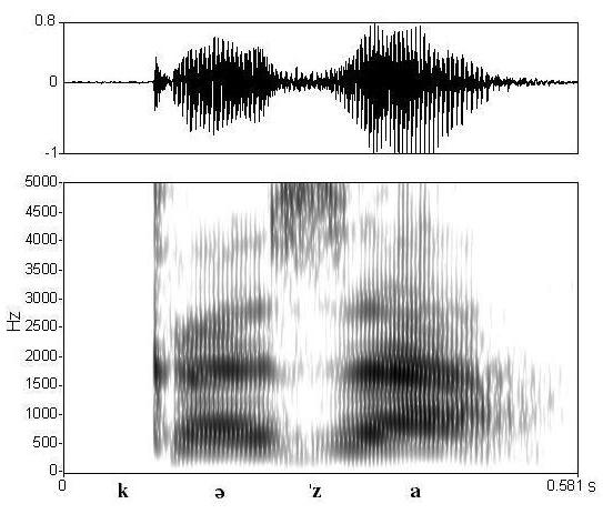 non_bounded audio