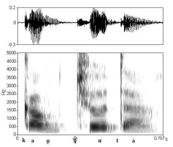 non_bounded audio