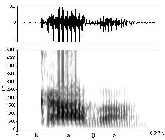 non_bounded audio