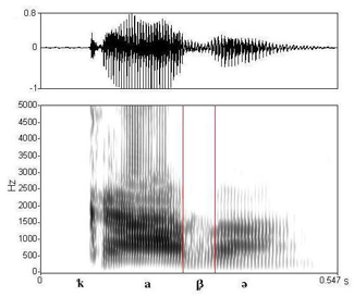 bounded audio