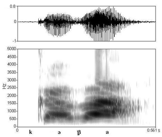 non_bounded audio