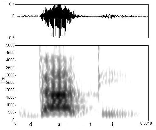 non_bounded audio