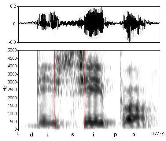 bounded audio