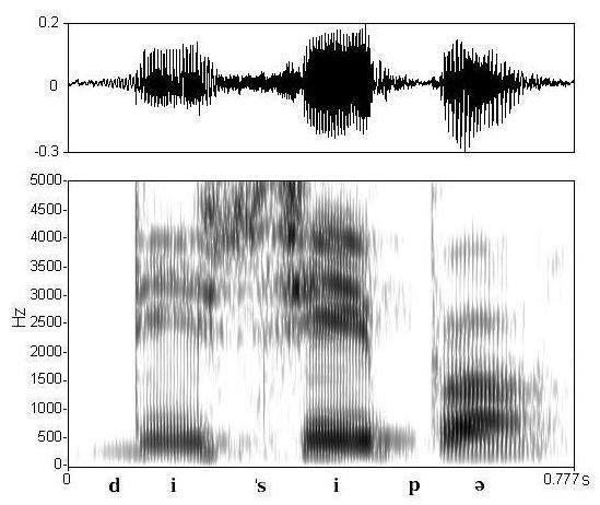 non_bounded audio