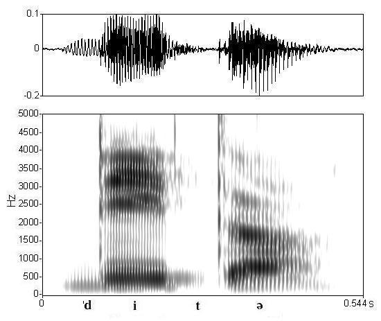 non_bounded audio