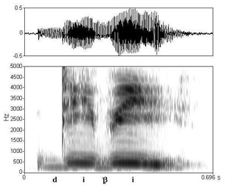 non_bounded audio