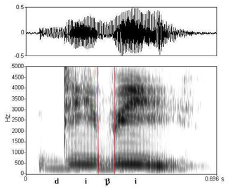 bounded audio