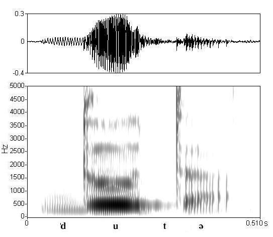 non_bounded audio