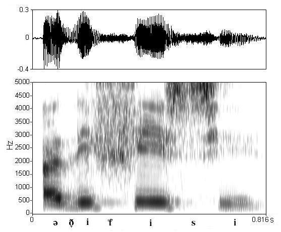 non_bounded audio