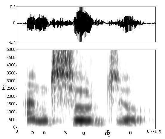 non_bounded audio