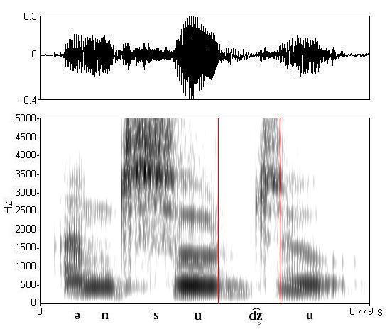 bounded audio