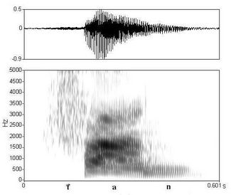 non_bounded audio