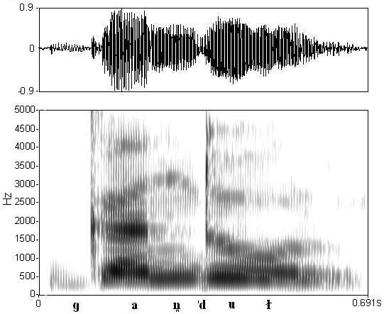 non_bounded audio