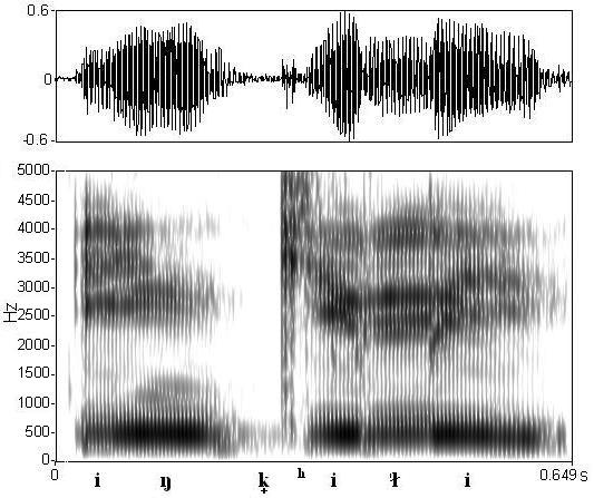 non_bounded audio