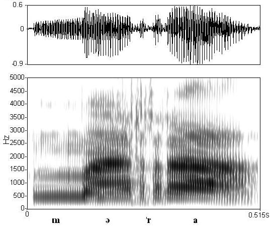 non_bounded audio