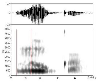 bounded audio