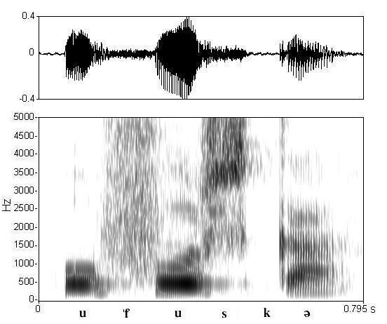 non_bounded audio