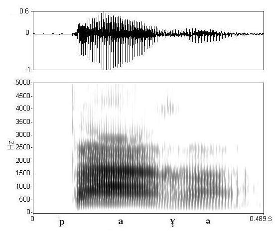 non_bounded audio