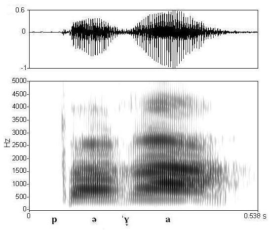 non_bounded audio