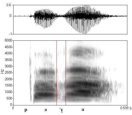 bounded audio