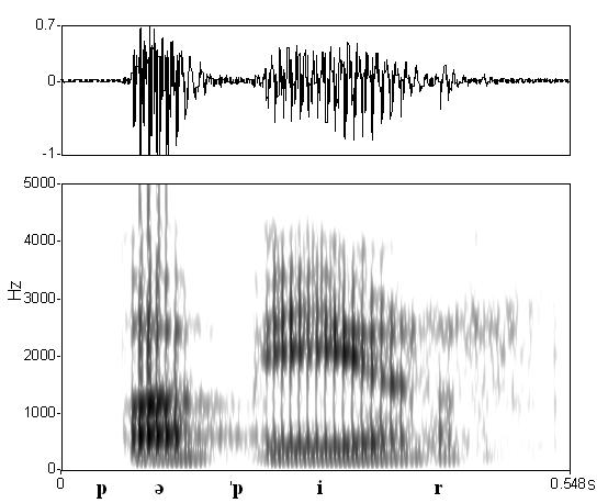 non_bounded audio