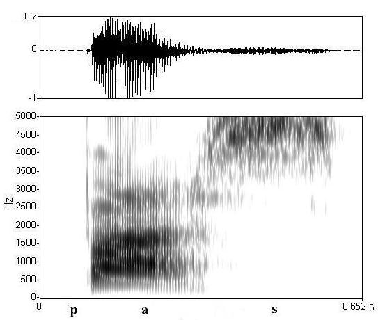 non_bounded audio