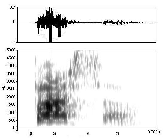 non_bounded audio