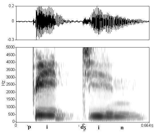 non_bounded audio