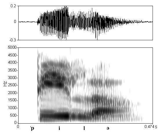 non_bounded audio