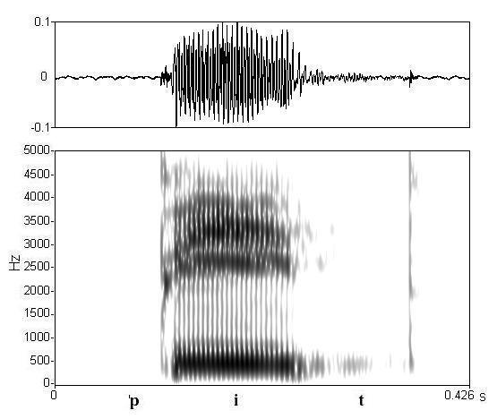 non_bounded audio