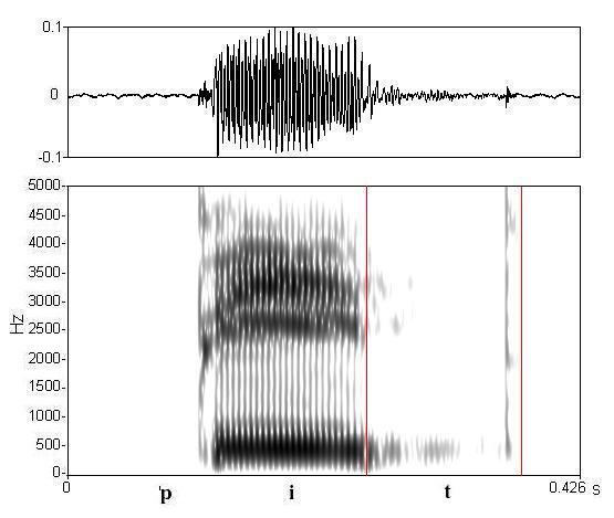 bounded audio