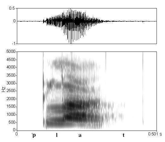 non_bounded audio