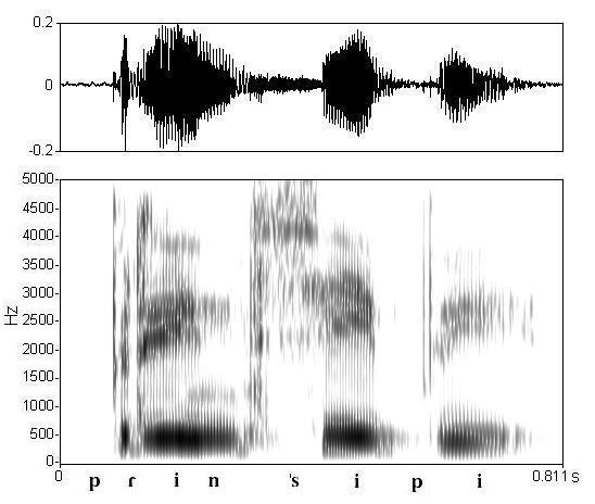 non_bounded audio