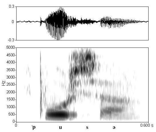 non_bounded audio