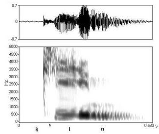 non_bounded audio