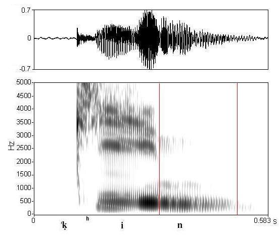 bounded audio