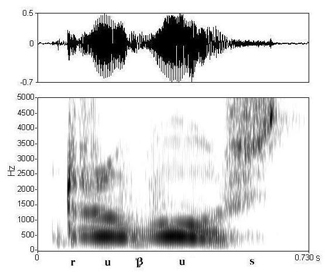 non_bounded audio