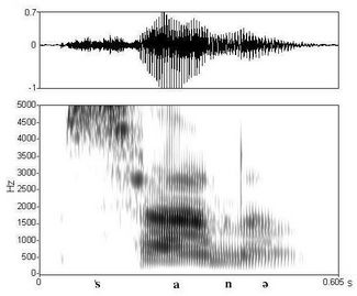 non_bounded audio